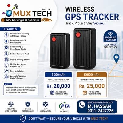 Pakistan's Best Wireless GPS Vehicle Tracker | No Wiring Required