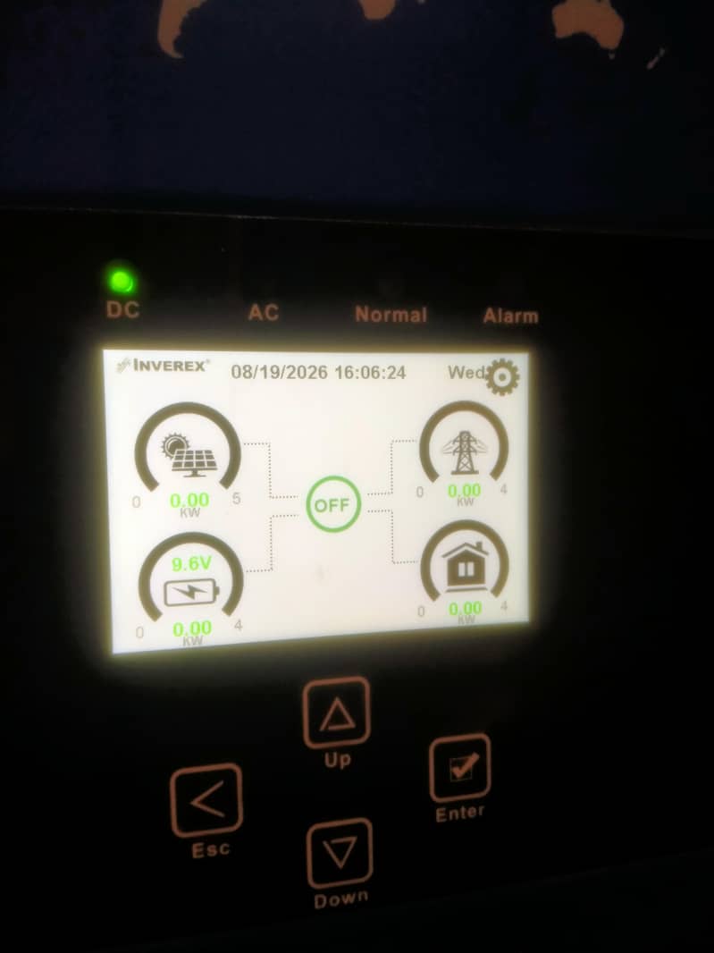 invrax 3.6 1