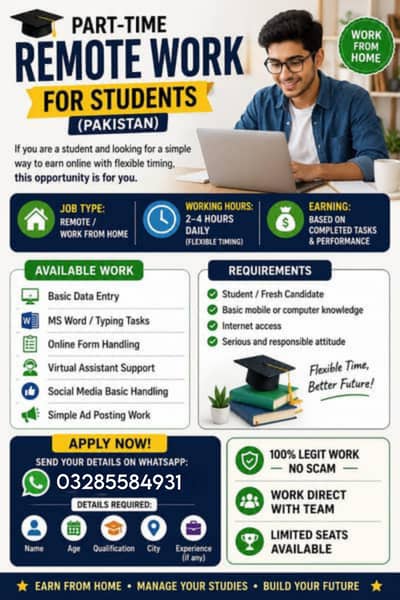 online work/ home base work/ work of female
