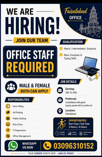 Male and female staff