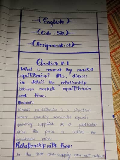 Aiou spring assignment