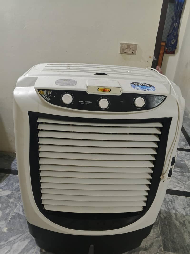 ECM6500p 2