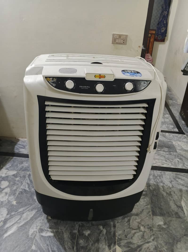ECM6500p 3
