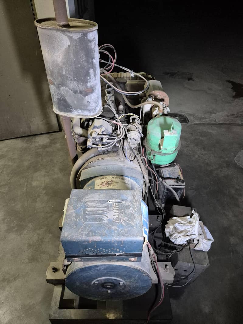 Generator 2