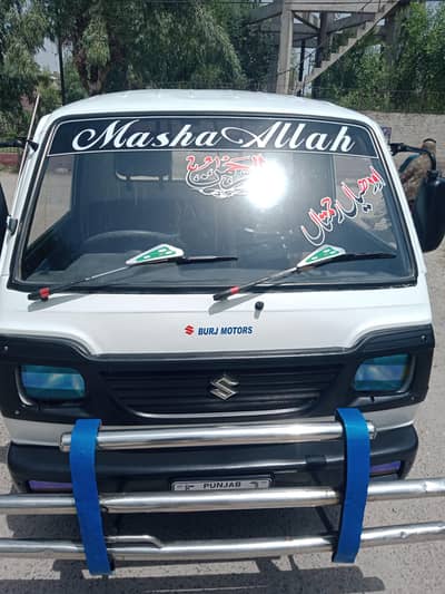 all dacoment clear bio matrik on the sapot engin 10/10
