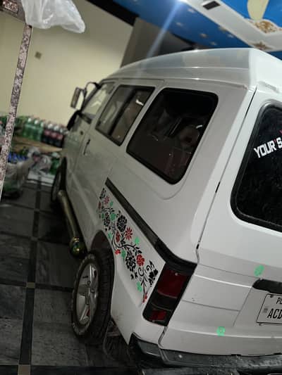 Suzuki Bolan 2021