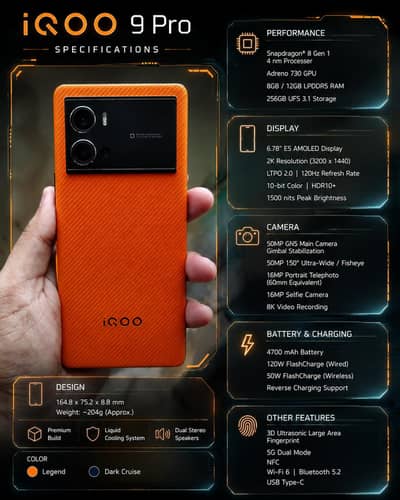 Vivo iQOO 9 Pro