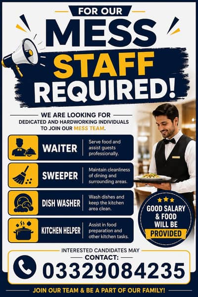 mess staff required