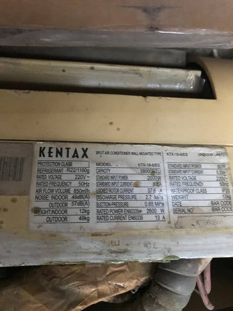 kentax split unit 1