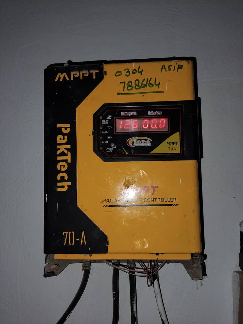 MPPT CONTROLAR 1
