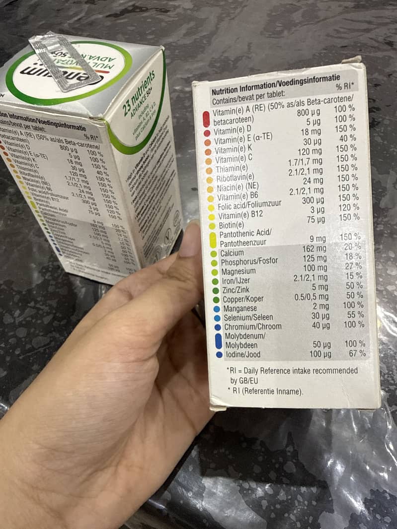 Centrum sealed packaging 1