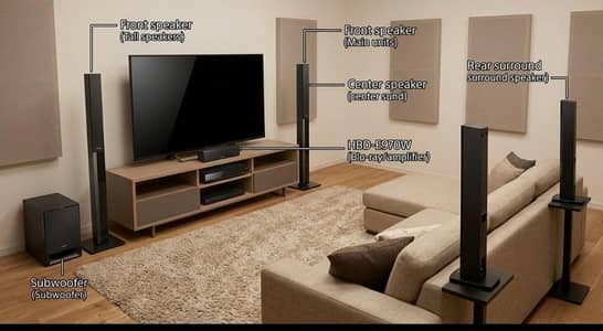 sony HBD-E970W home theater