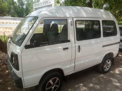 Suzuki Bolan 2006