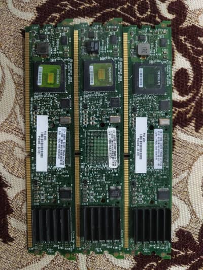 Cisco router ram