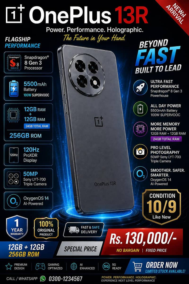 One Plus 13R 1