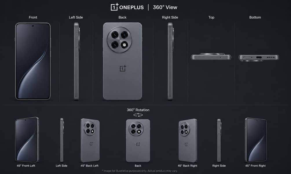 One Plus 13R 3