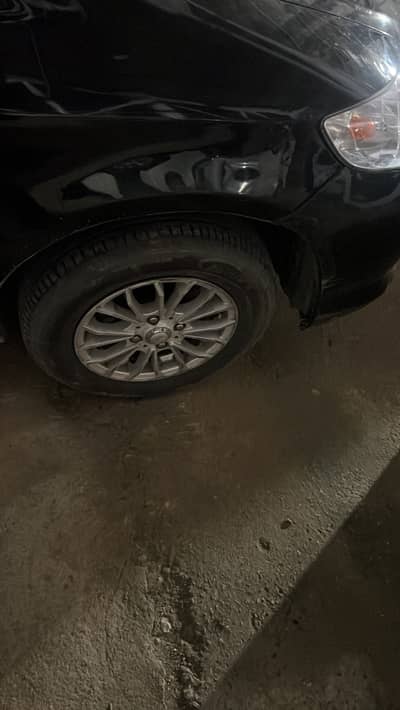 rims 4