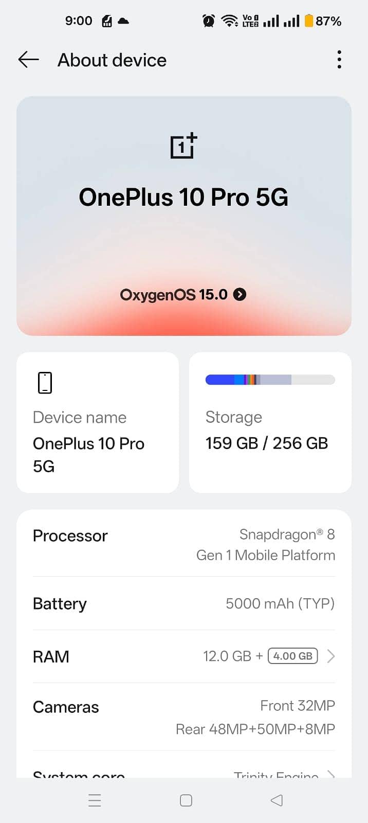 One Plus 10 Pro 0