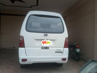 faw lelo jaldi