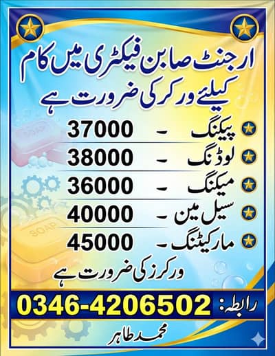 jobs in Pakistan today jobs in Punjab