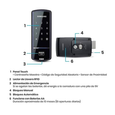Samsung Smart Lock