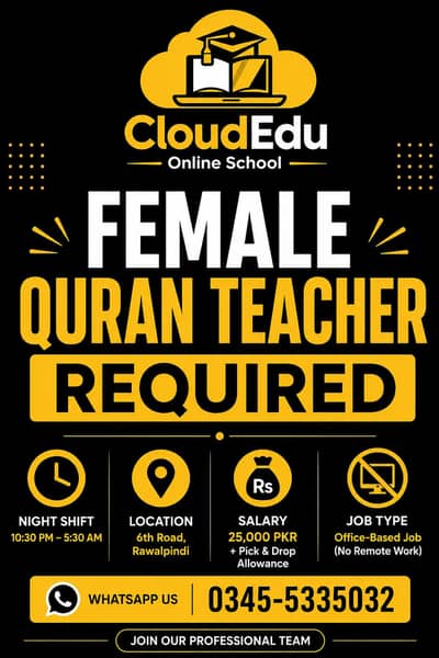 Female Quran Teacher Required – Night Shift