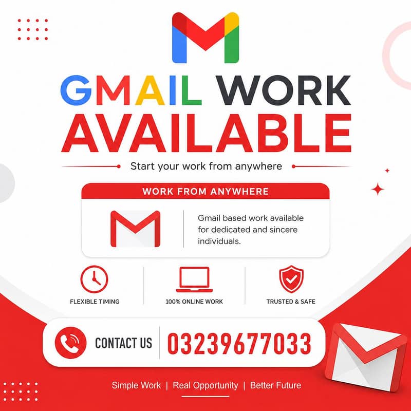 Gmail work 0