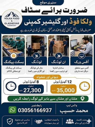 Staff Required