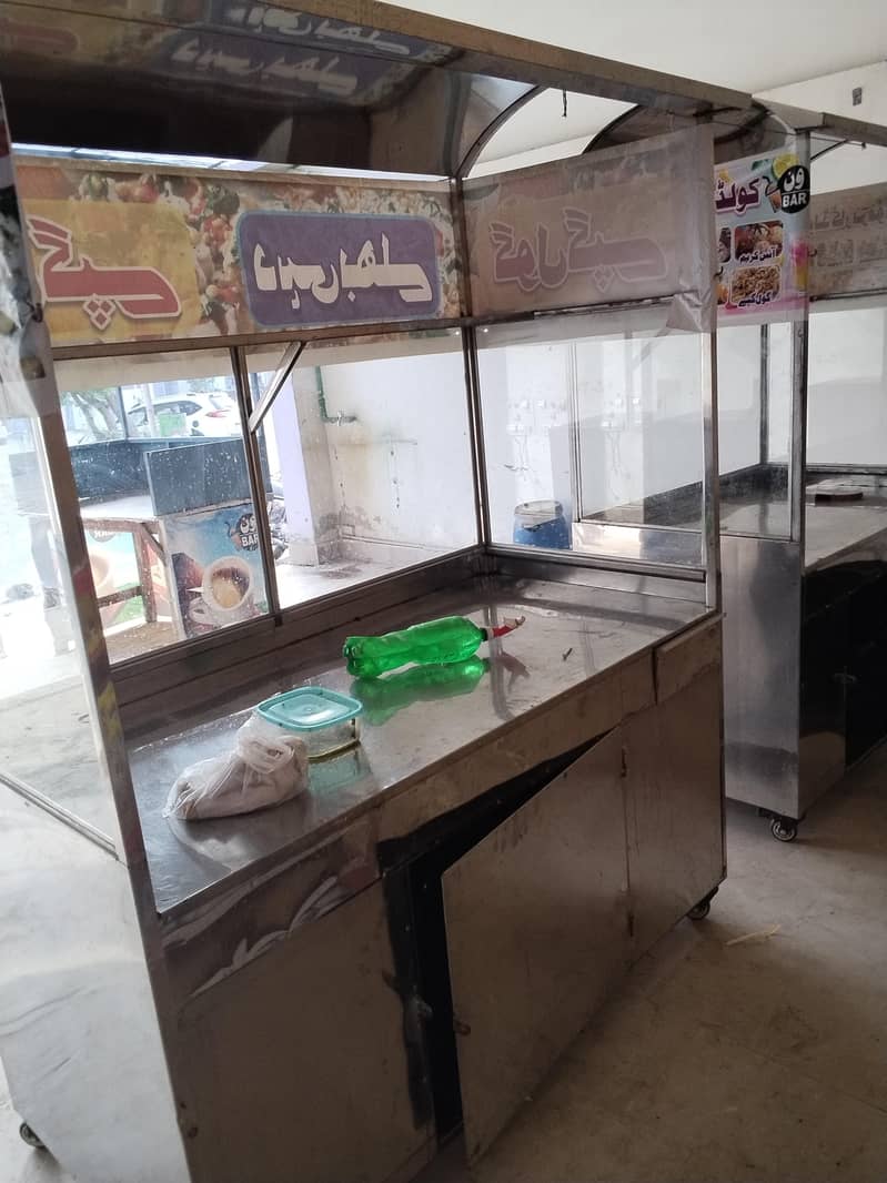 counter 2