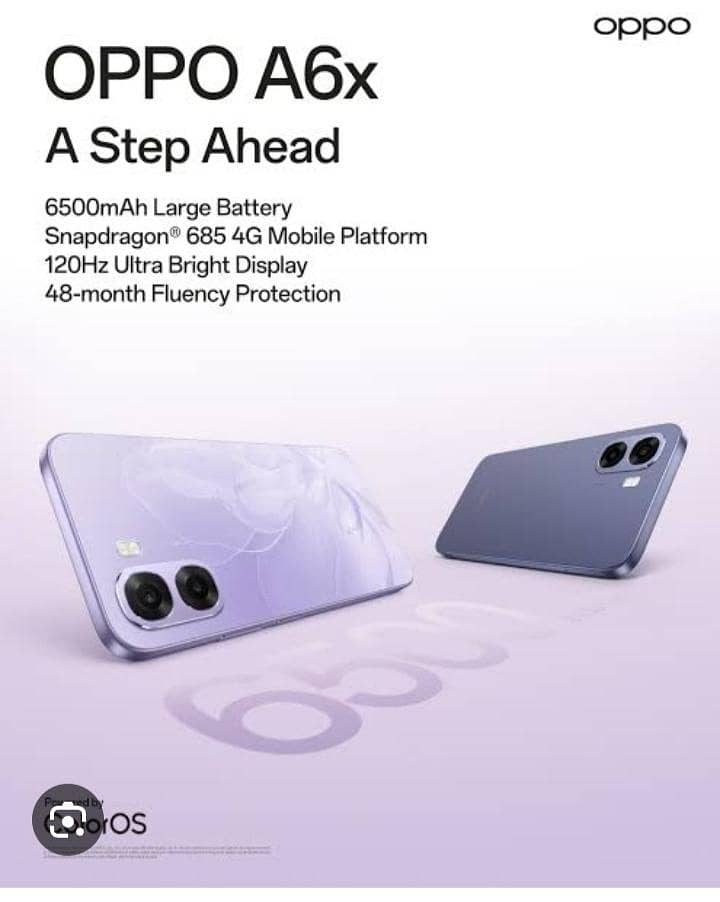 OPPO A6x 1