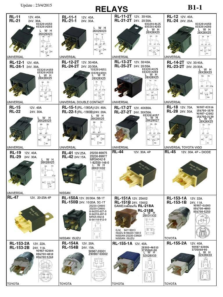 Vigo Items 5