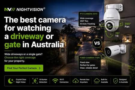 Complete CCTV Security Package  Professional Installation