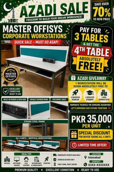 Office CustomisedTables – Premium Master Offisys [4 Units)