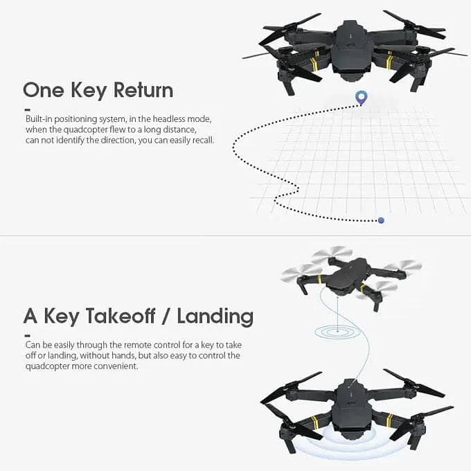 e88 drone 2