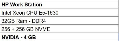 HP Workstation Intel Xeon CPU E5-1630 7