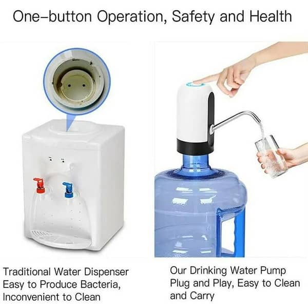 Automatic Water Dispenser Pump Machine - USB Rechargeable Smart Electric Drinking - Water Bottle Pump - Portable Wireless Chargeable Water Pump for Outdoor Indoor Home Office Travel - Beverage Suction Pump New Genuine Water Suction Device