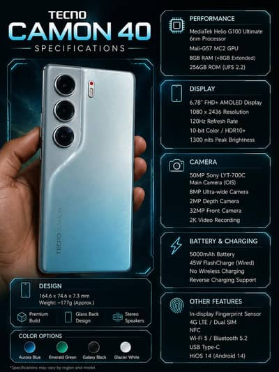 Tecno CAMON 40