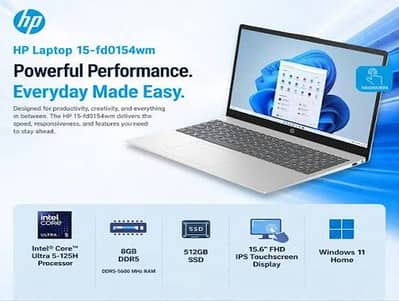 HP Core Ultra 5 125H Processor [2]