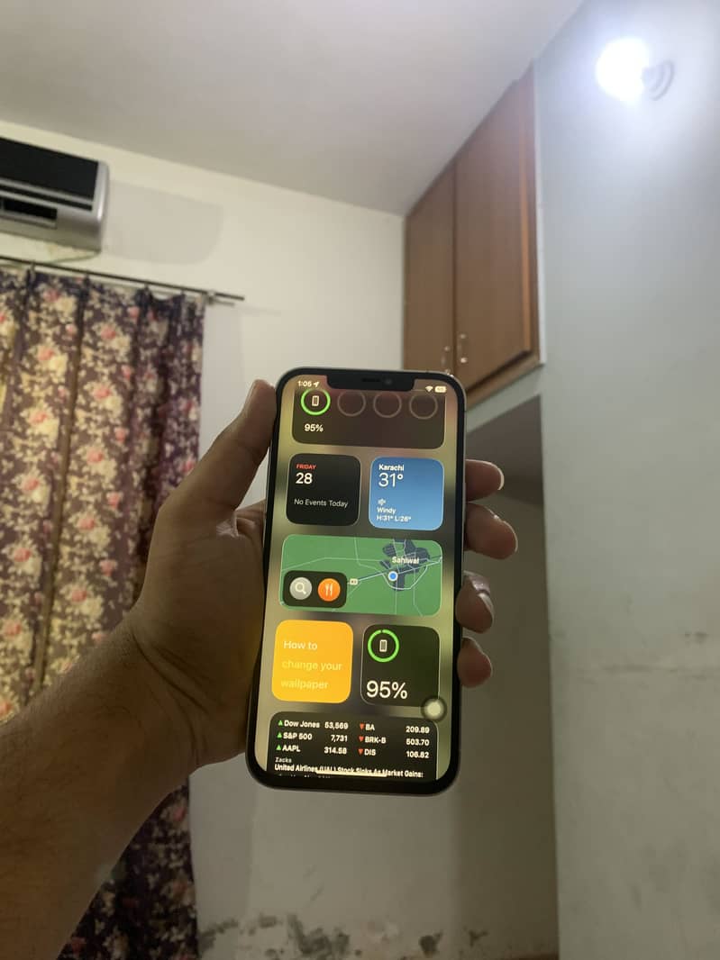 Apple iPhone 12 Pro Max 2