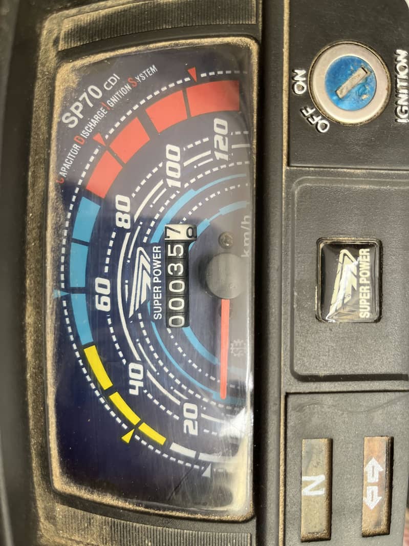 Super power 2026 model zero meter 1