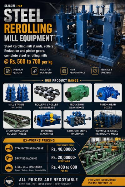 Steel Re-Rolling Mill Machinery| Mill Stands, Gear Boxes, Rollers