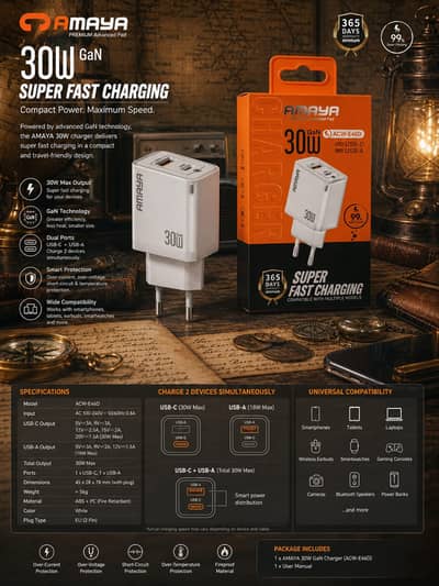 Amaya ACW-E46D 30W GaN Super Fast Charger: