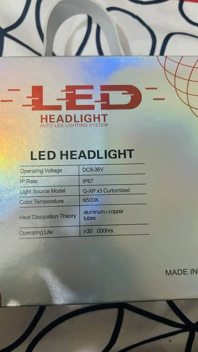 Copper led head lights