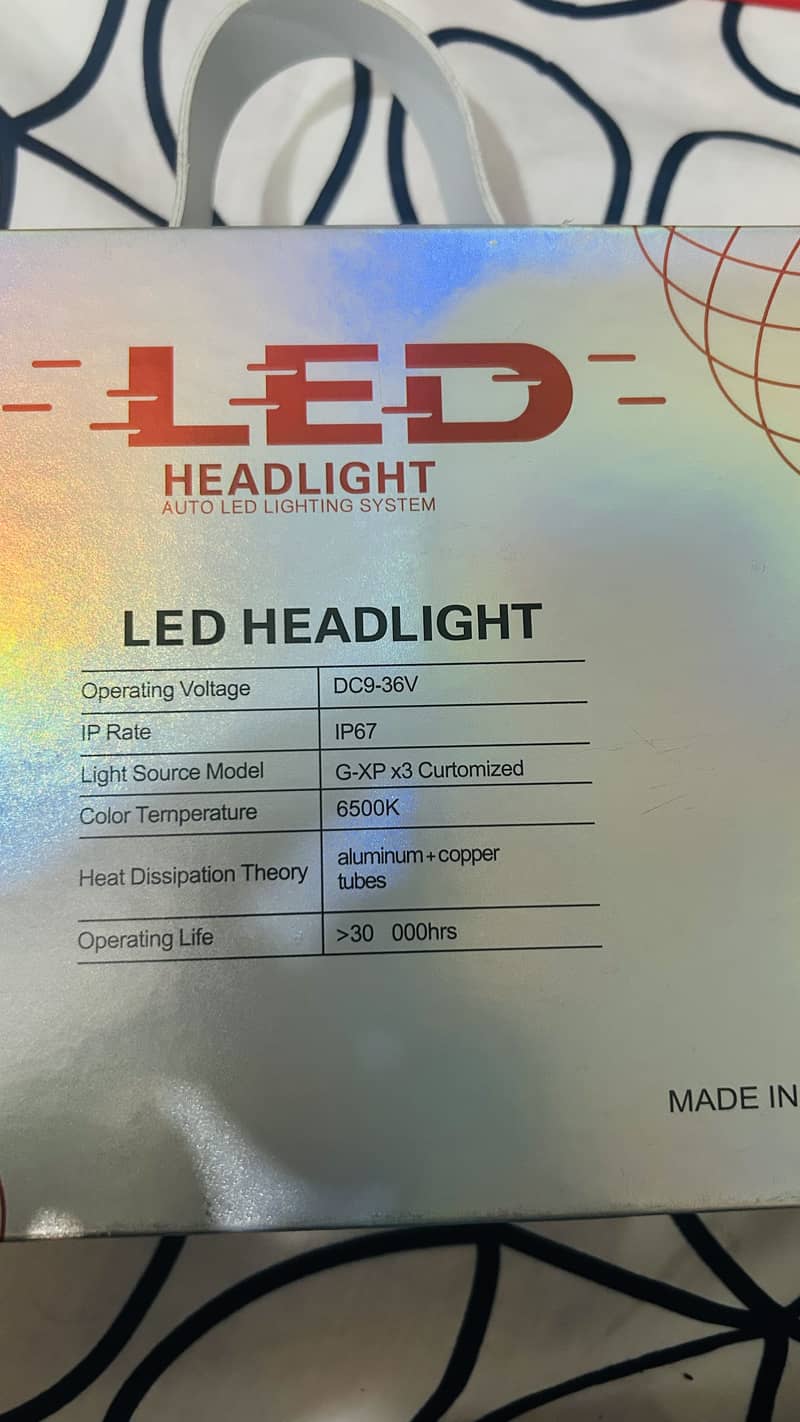 Copper led head lights 0