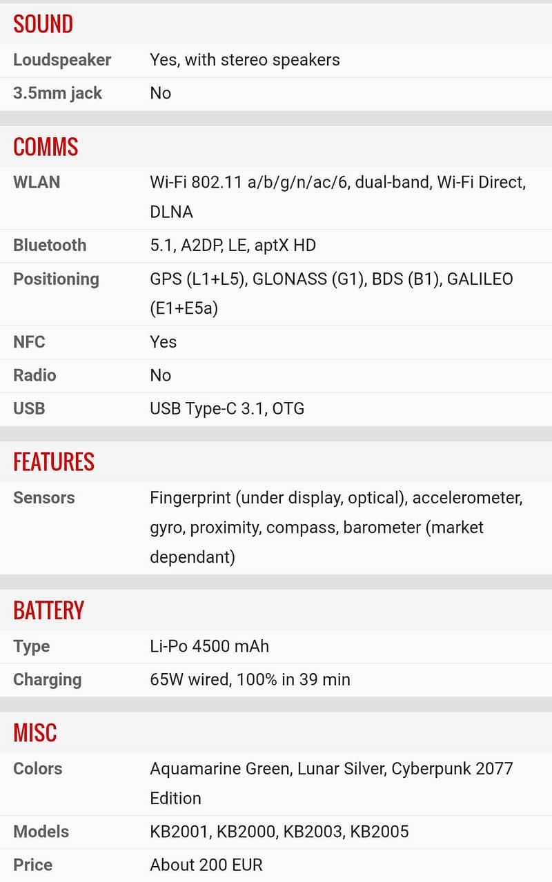 One Plus 8T 2