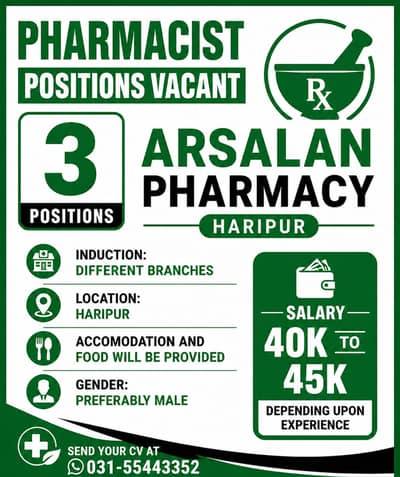 Pharmacy Staff Required | Sales Man For Pharmacy | Urgent Hiring |