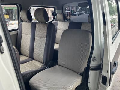 Changan Karvaan Plus