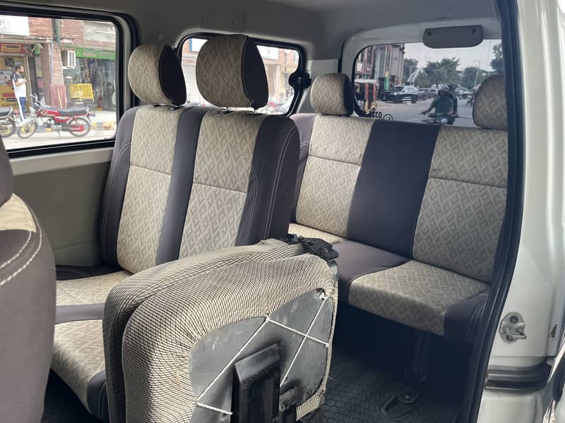 Changan Karvaan Plus 4