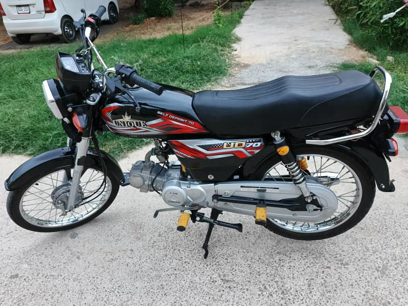 unique 2026 model 0