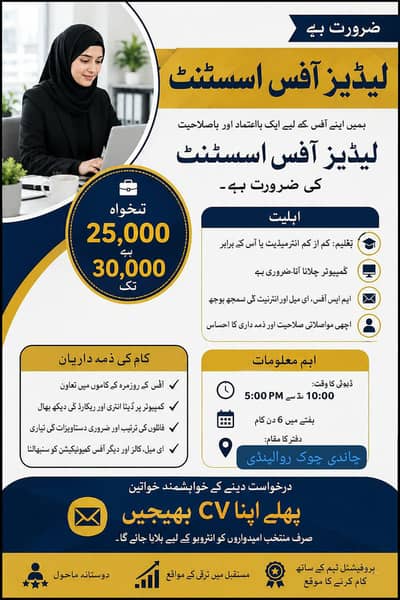 office location Chandni chwok Rawalpindi